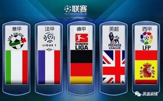 争冠路上提